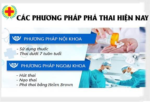 phuong phap pha thai an toan